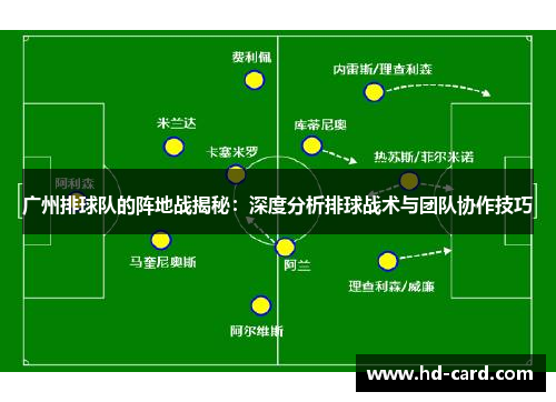 广州排球队的阵地战揭秘：深度分析排球战术与团队协作技巧