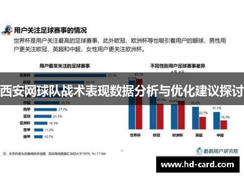 西安网球队战术表现数据分析与优化建议探讨