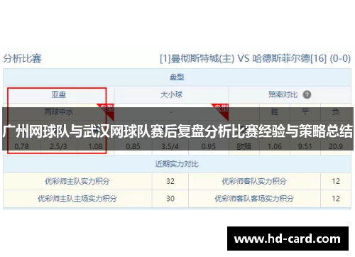 广州网球队与武汉网球队赛后复盘分析比赛经验与策略总结