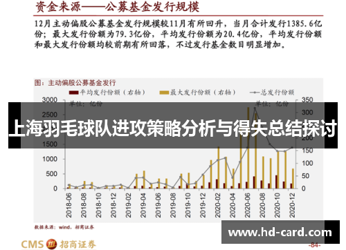 上海羽毛球队进攻策略分析与得失总结探讨