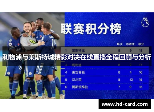 利物浦与莱斯特城精彩对决在线直播全程回顾与分析